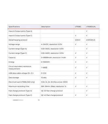 UNI-T UT658Dual Series USB Power Meter Digital Voltage Tester