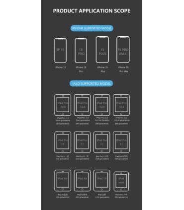 MaAnt Y-15 iPhone and iPad type C DFU Recovery Mode Cable 15 & iPad Pro 11 / 12.9