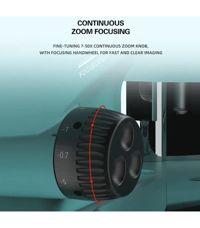 RF4 RF7050TVW Trinocular Stereo Continuous Zoom Industrial Boom Microscope