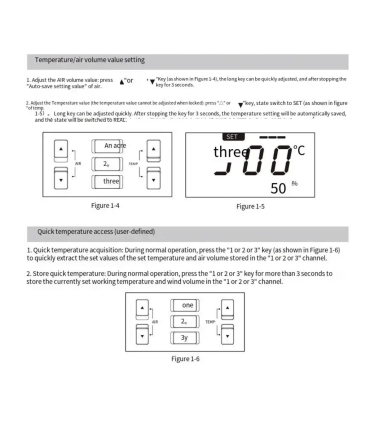 ATTEN ST-862D Hot Air Gun Station 1000W Rework Station SMD