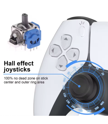 3 x PS5 Hall Effect Sticks Joystick 3D Analog - No Jitter - No Drift