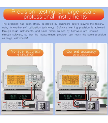 USB Voltage Current Meter Voltmeter Ammeter Type-C tester