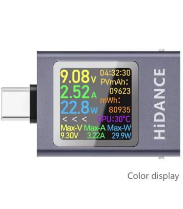 USB Voltage Current Meter Voltmeter Ammeter Type-C tester