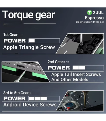 2UUL SD11 Espresso Electric Screwdriver Set Portable Adjustable 5 Speed Torque