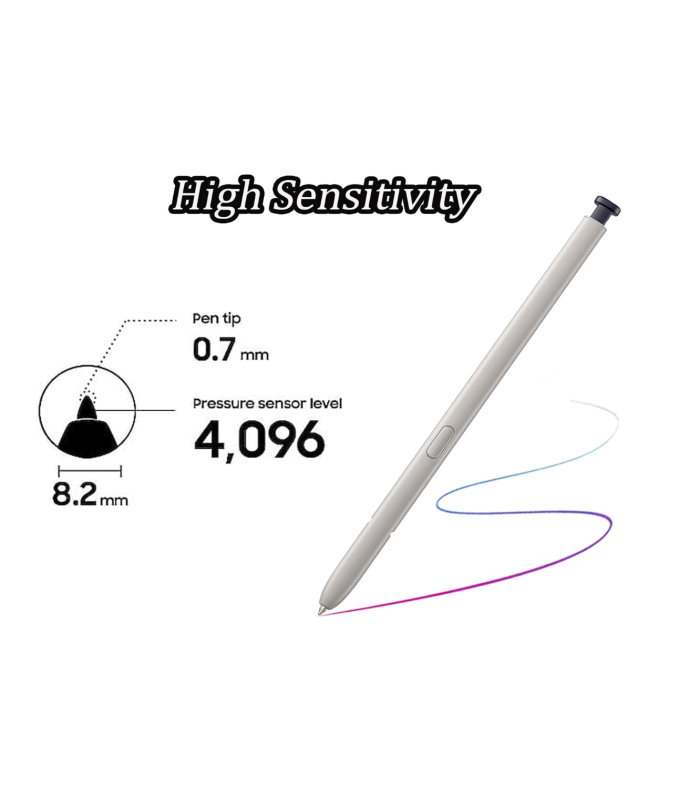 Genuine Samsung Galaxy S25 Ultra Bluetooth Stylus Touch S Pen EJ-PS938 (Grey)